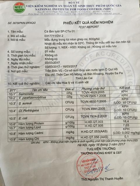 Kết quả phân tích mẫu cá