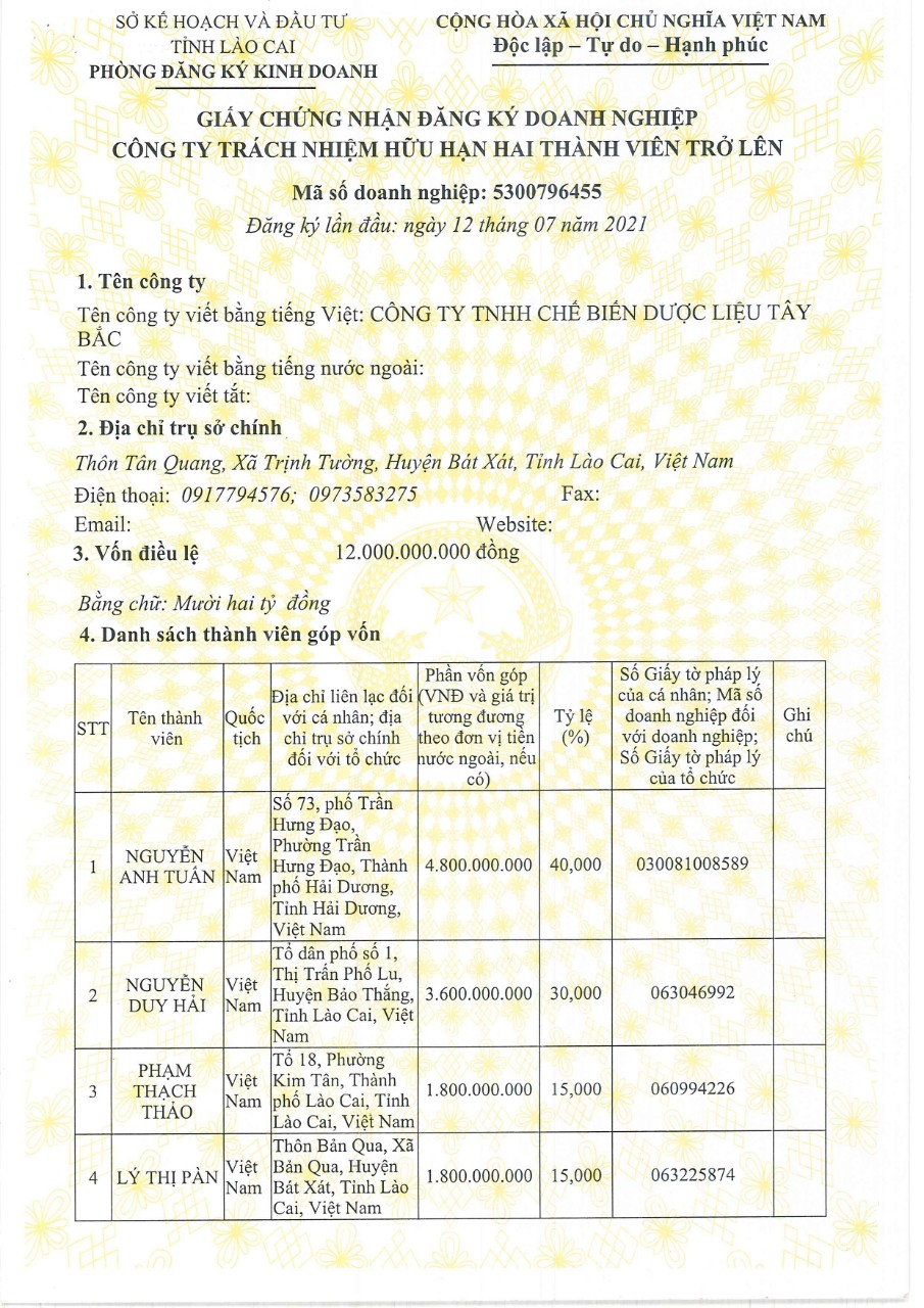 Giấy phép đăng ký kinh doanh